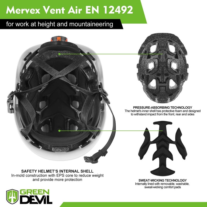 GREEN DEVIL Safety Helmet Hard Hat with Chin Strap Vented Lightweight Adjustable Hardhat for Men Women with Hi-Viz Design Ideal for Tree Climbing Work at Height - Image 2